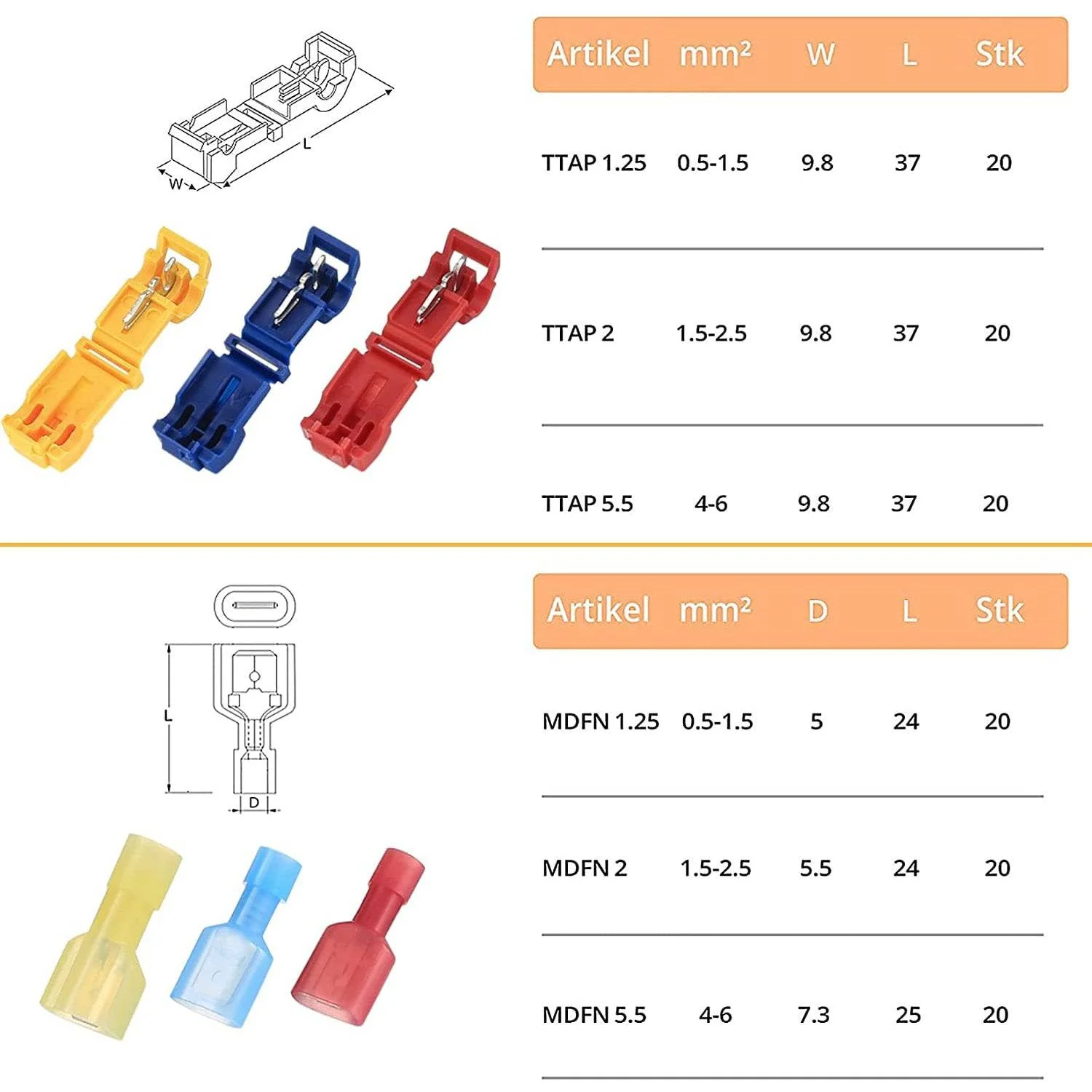120Pcs T-Tap Wire Connectors Kit Quick Splice Electrical Wire Terminals Connectors, T Taps Self-Stripping Insulated Male Quick Disconnects Spade Terminals Kit for Wiring Automotive - RS6192 - Image 3
