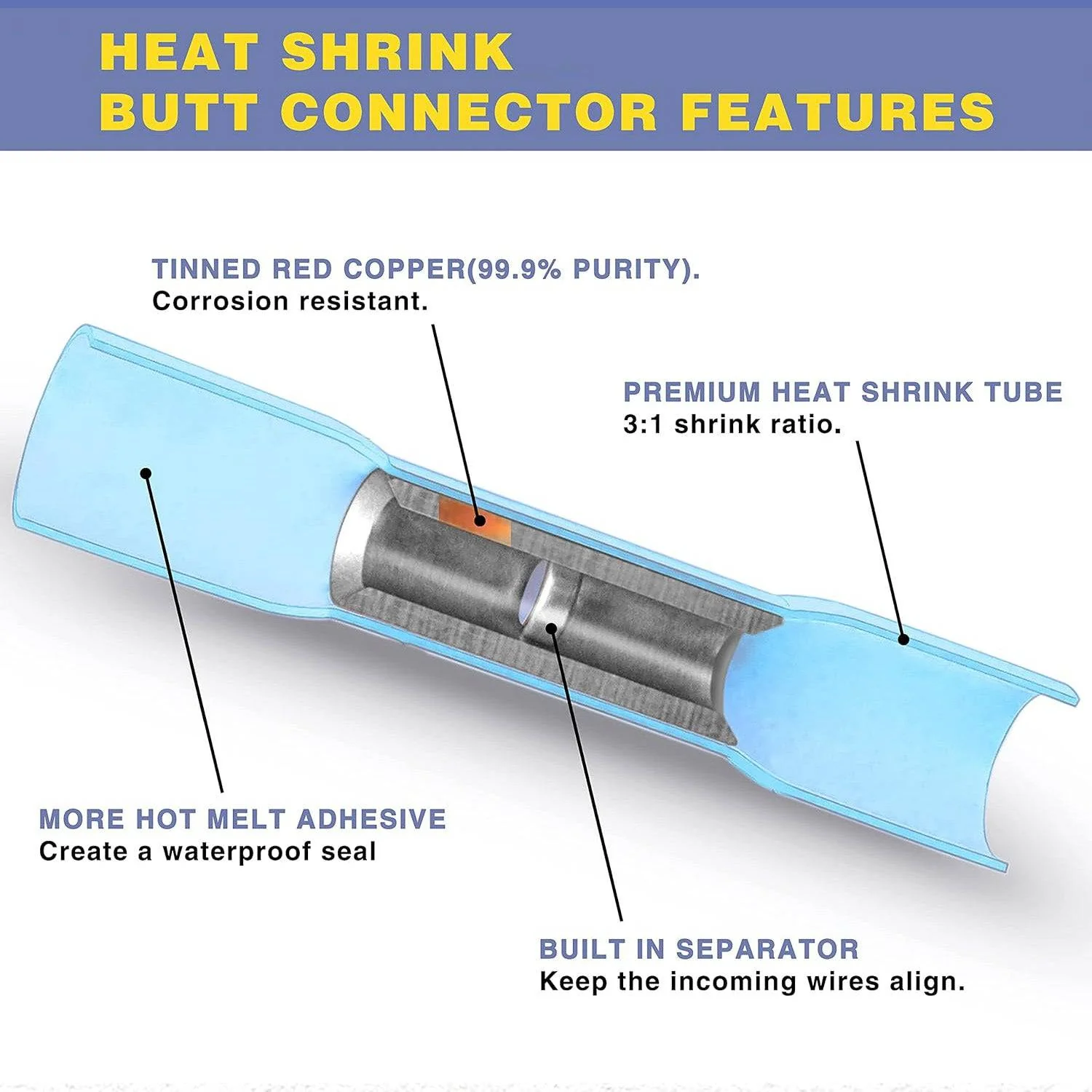 200Pcs Heat Shrink Butt Connectors Kit with Crimping Tool HS-8327 with Marine Grade Heat Shrink Butt Connectors of Tinned Red Copper AWG 20-10 - RS6185 - Image 4